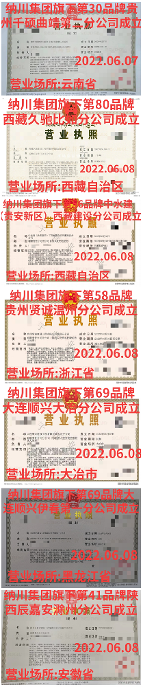 貴州千碩曲靖第二分公司等七家分公司成立了！